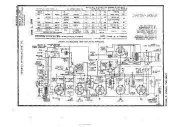 Sparks Withington_Sparton-33A_33B-1936.Rider.Radio preview